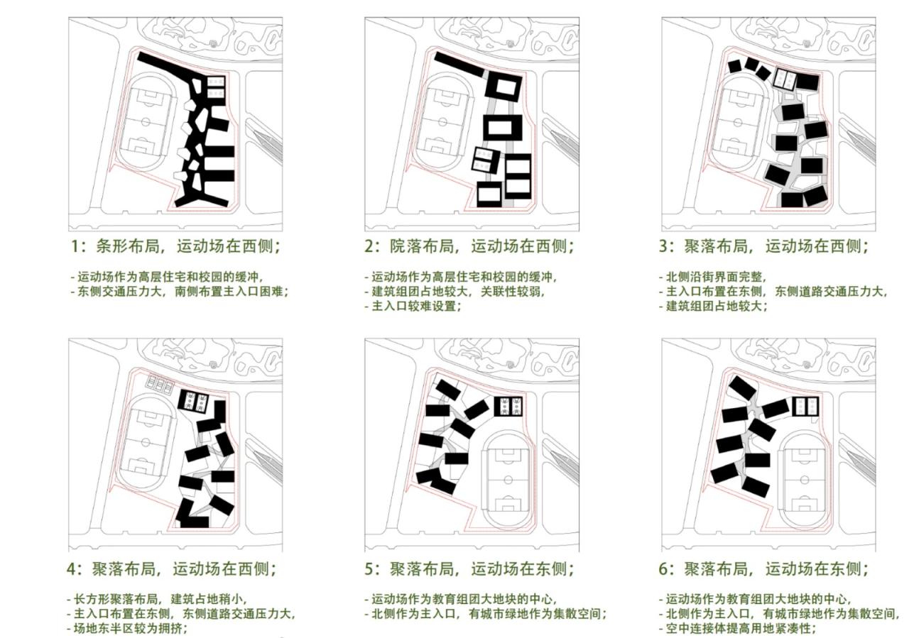 BIM建筑|天府新区海洋路中学 / MAT 超级建筑事务所