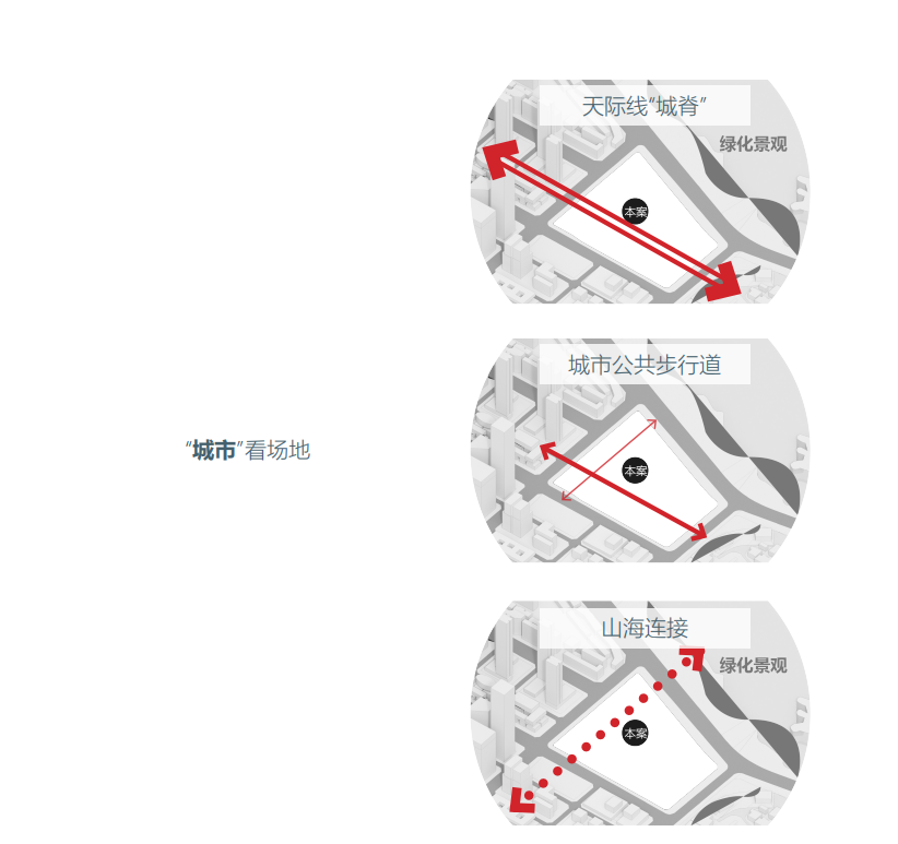 BIM建筑|联泰超总湾国际中心 / 林聪建筑工作室