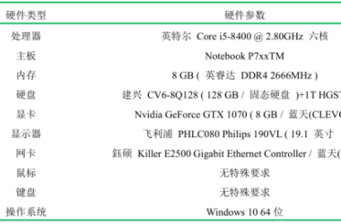 BIM问答|如何构建BIM硬件环境?BIM小组电脑配置参考-BIM建筑网