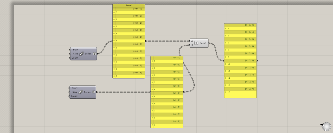 BIM问答|你了解Grasshopper数据运算规律吗？这篇文章告诉你！