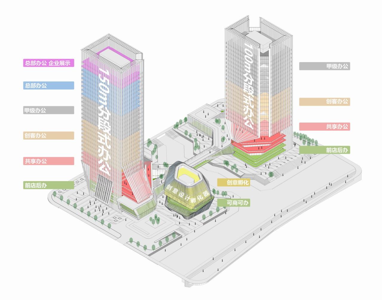 BIM建筑|GEN方案 | 一桥两相望:苏州高铁新城双子塔