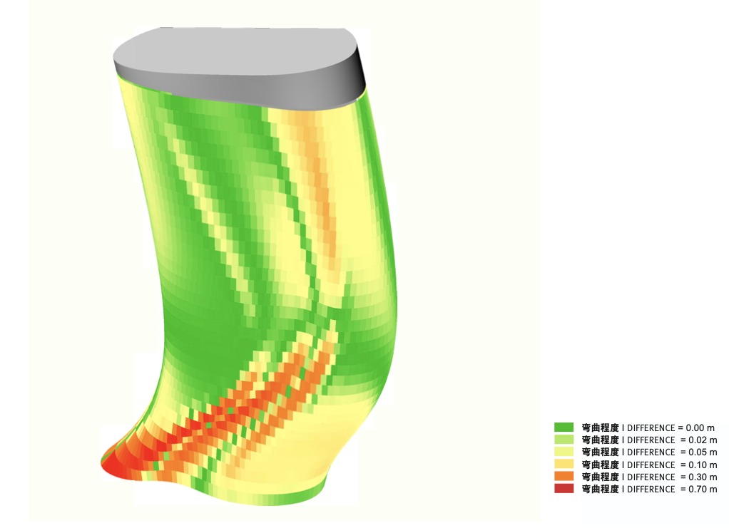 BIM建筑|长沙大王山朗豪酒店 / 蓝天组