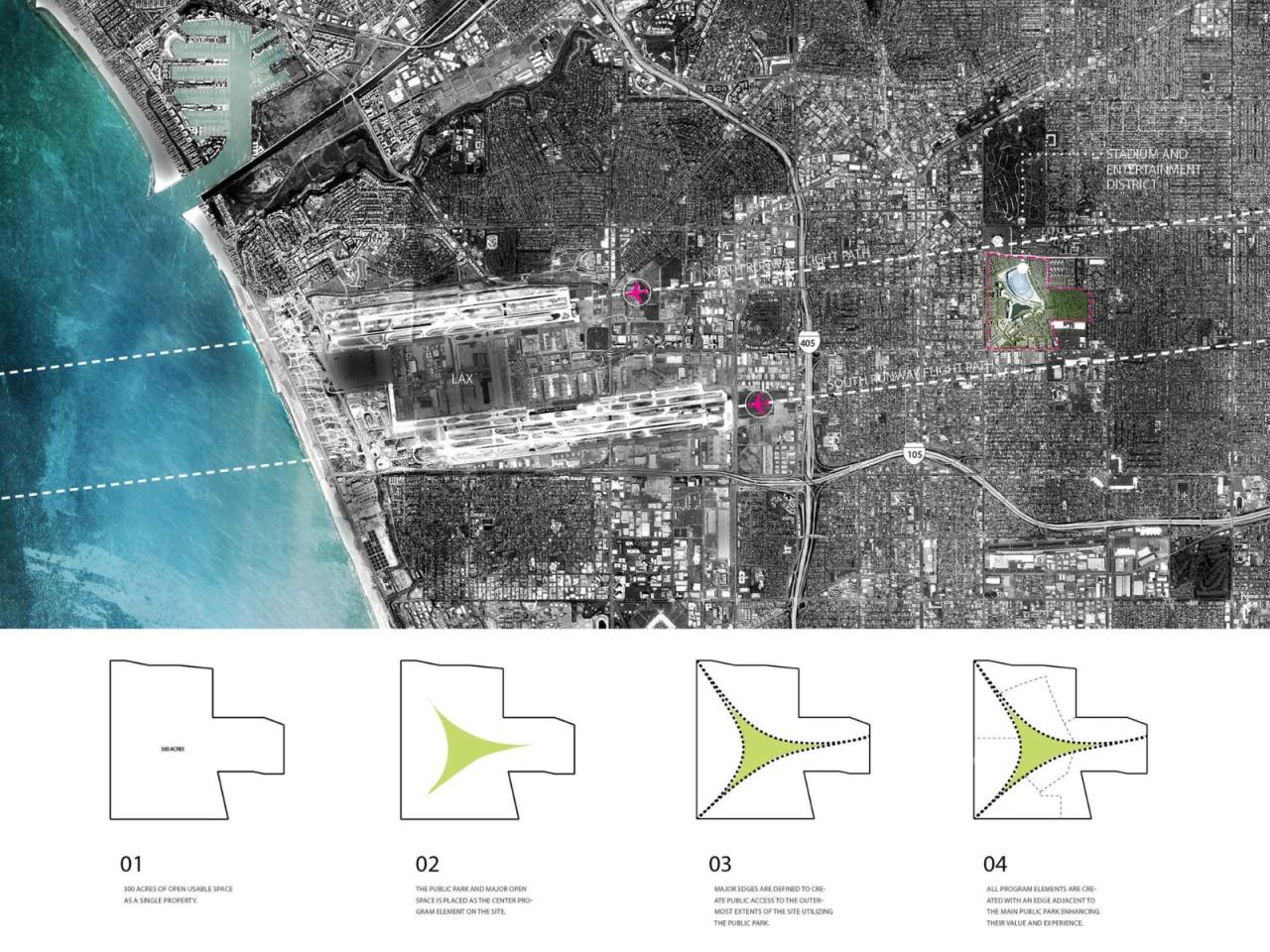 BIM建筑|洛杉矶索菲体育场 / HKS