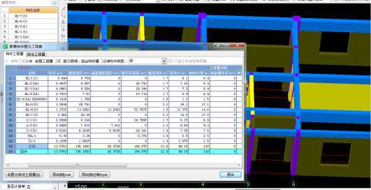 BIM问答|BIM案例：施工单位怎么用BIM做造价管理？以某住宅小区项目为例（下）