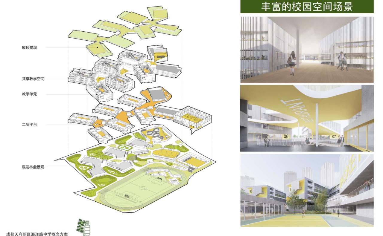 BIM建筑|天府新区海洋路中学 / MAT 超级建筑事务所