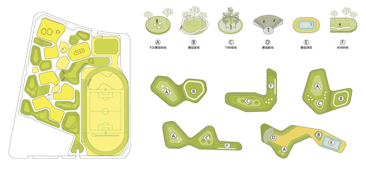 BIM建筑|天府新区海洋路中学 / MAT 超级建筑事务所