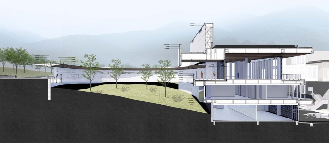 BIM建筑|重庆两江协同创新区融合创新中心 / 上海都设营造建筑设计事务所