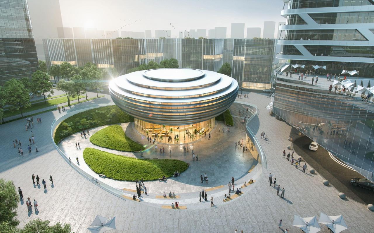 BIM建筑|“新冠疫情”和“逆全球化”冲击下，产业社区“破局”的六大路径 / 三益中国