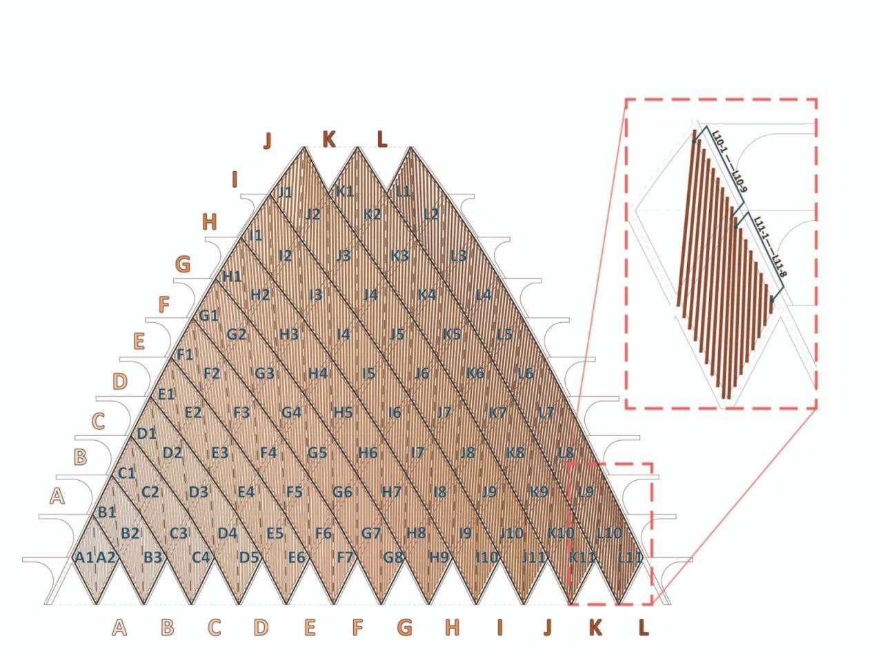 BIM建筑|成都熊猫基地熊猫塔，机械‘竹笋’ / UDG.零号工作室