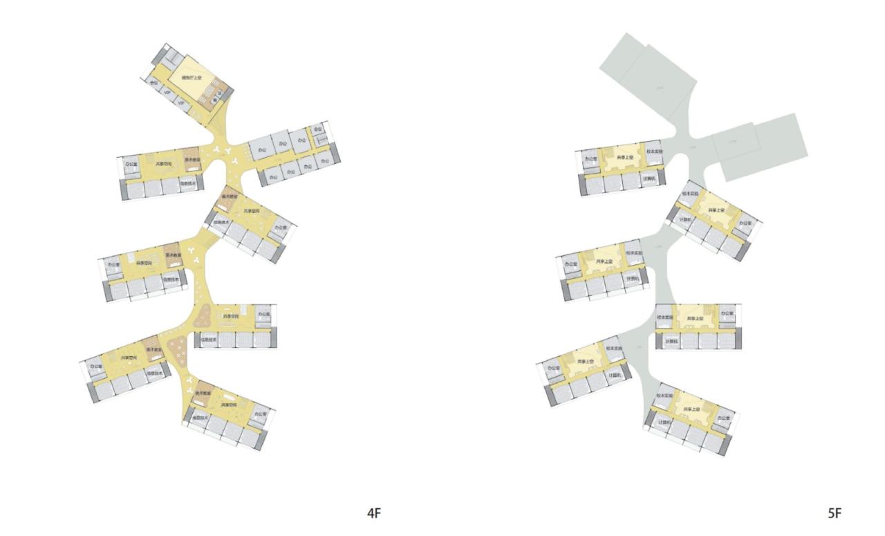 BIM建筑|天府新区海洋路中学 / MAT 超级建筑事务所