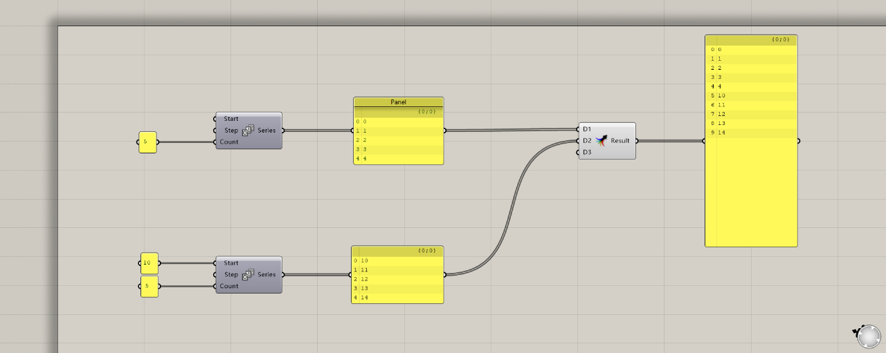 BIM问答|你了解Grasshopper数据运算规律吗？这篇文章告诉你！