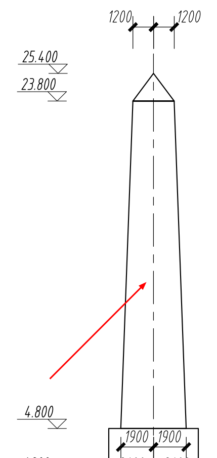 BIM技巧|Revit如何画纪念碑？Revit纪念碑绘制步骤