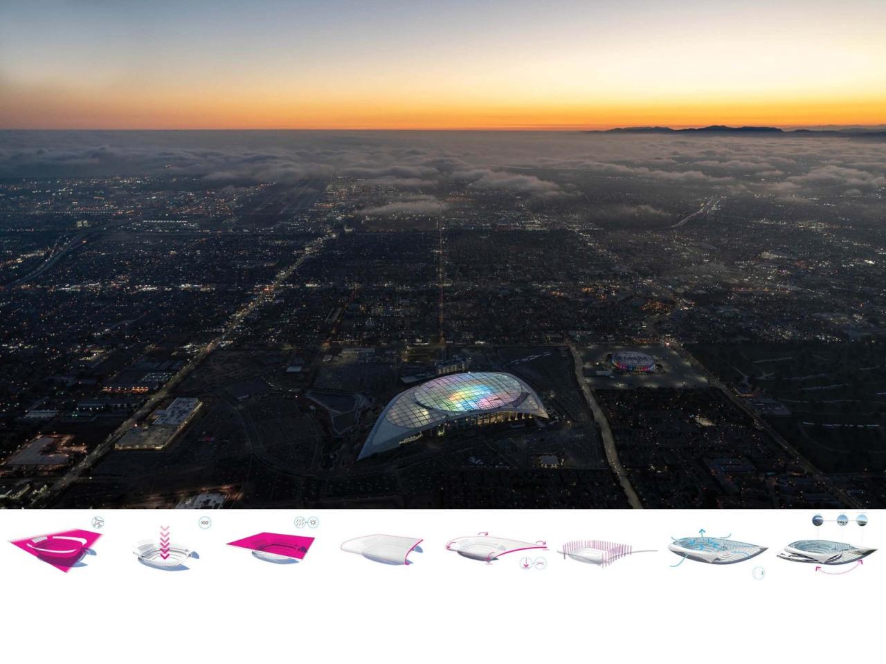 BIM建筑|洛杉矶索菲体育场 / HKS