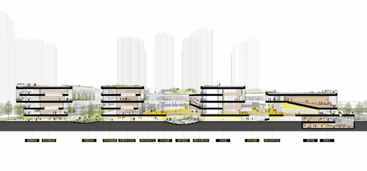 BIM建筑|天府新区海洋路中学 / MAT 超级建筑事务所