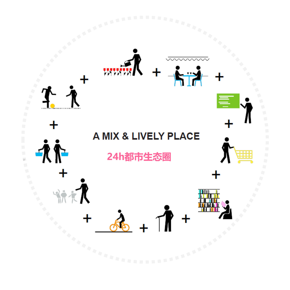 BIM建筑|一桥两相望:苏州高铁新城双子塔 / 简和建筑