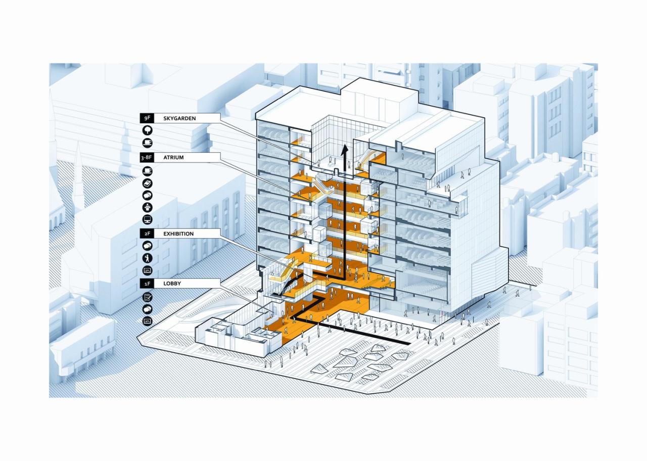 BIM建筑|政治大学公共行政及企业管理教育中心 / 潘冀联合建筑师事务所