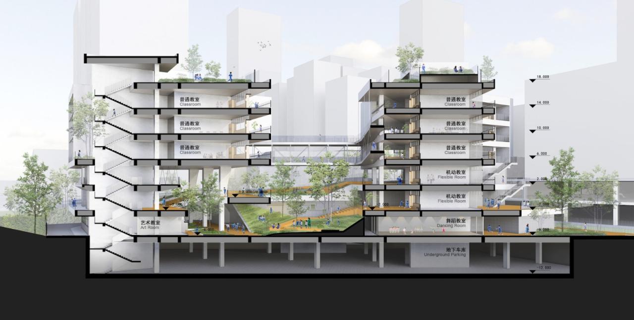 BIM建筑|深圳龙岗下雪村小学 / MAT