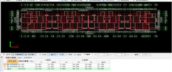 BIM问答|BIM案例：施工单位怎么用BIM做造价管理？以某住宅小区项目为例（下）
