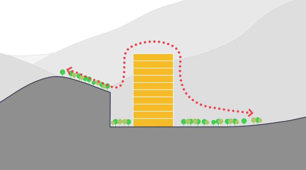 BIM建筑|厦门市思明区青少年实践基地 / 筑境设计