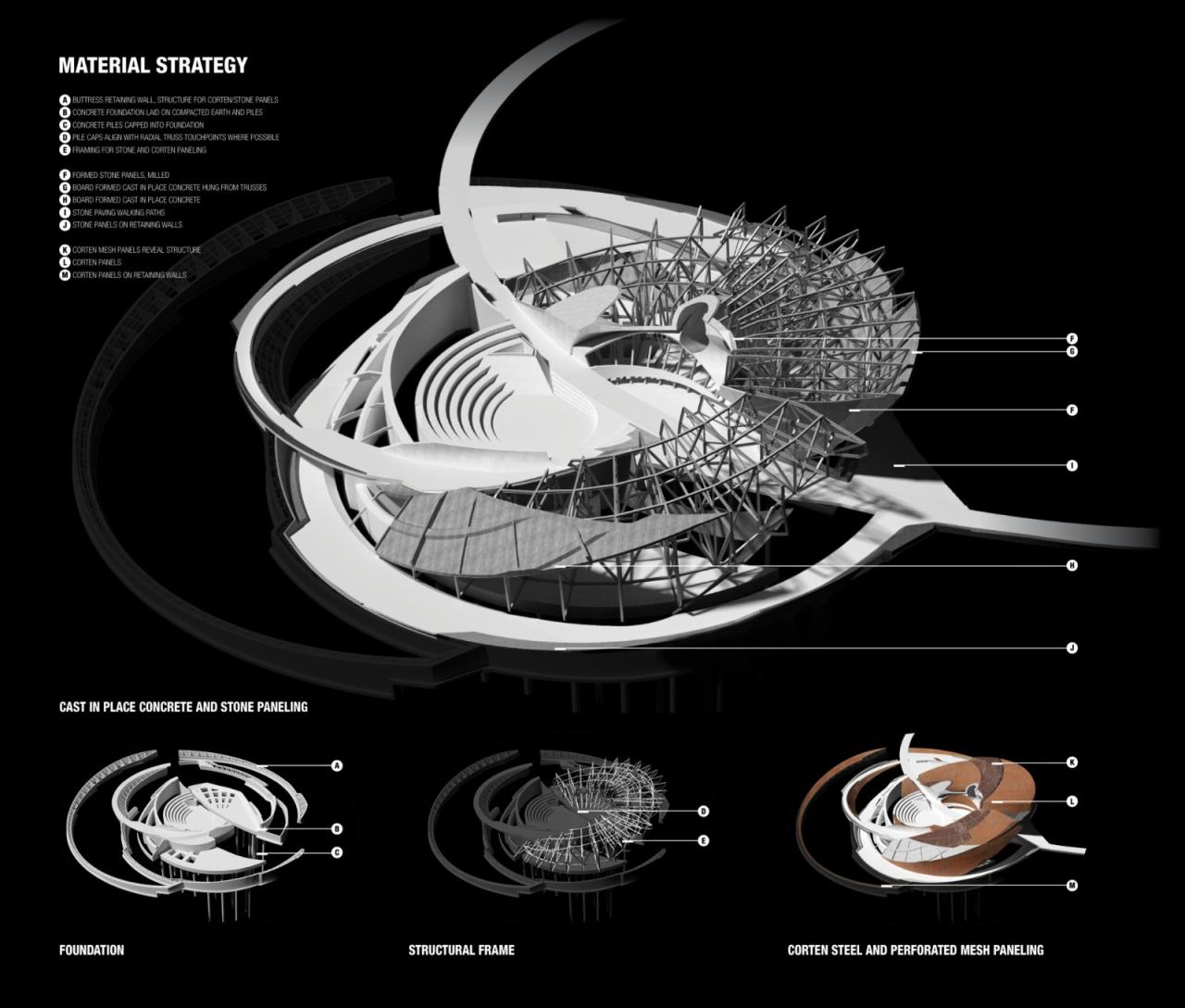 BIM建筑| ‘冷战退伍军人纪念碑’方案 / Oyler Wu