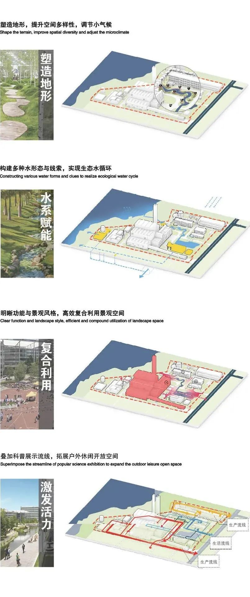 BIM建筑|嘉善伟明环保垃圾焚烧发电厂更新 / UUA建筑设计事务