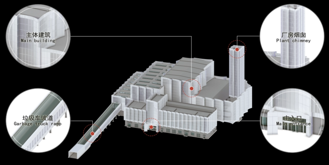 BIM建筑|嘉善伟明环保垃圾焚烧发电厂更新 / UUA建筑设计事务