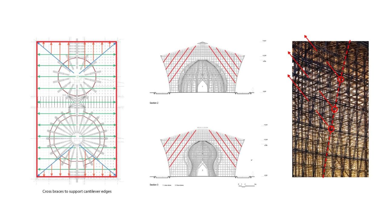 BIM建筑|42000 根竹竿，富国岛大世界欢迎中心 / 武重义建筑事务所