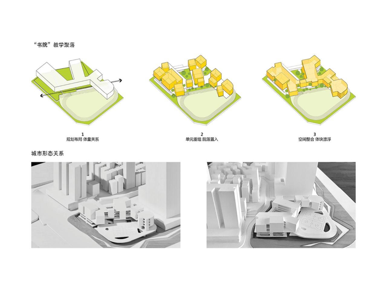 BIM建筑|深圳龙岗下雪村小学 / MAT