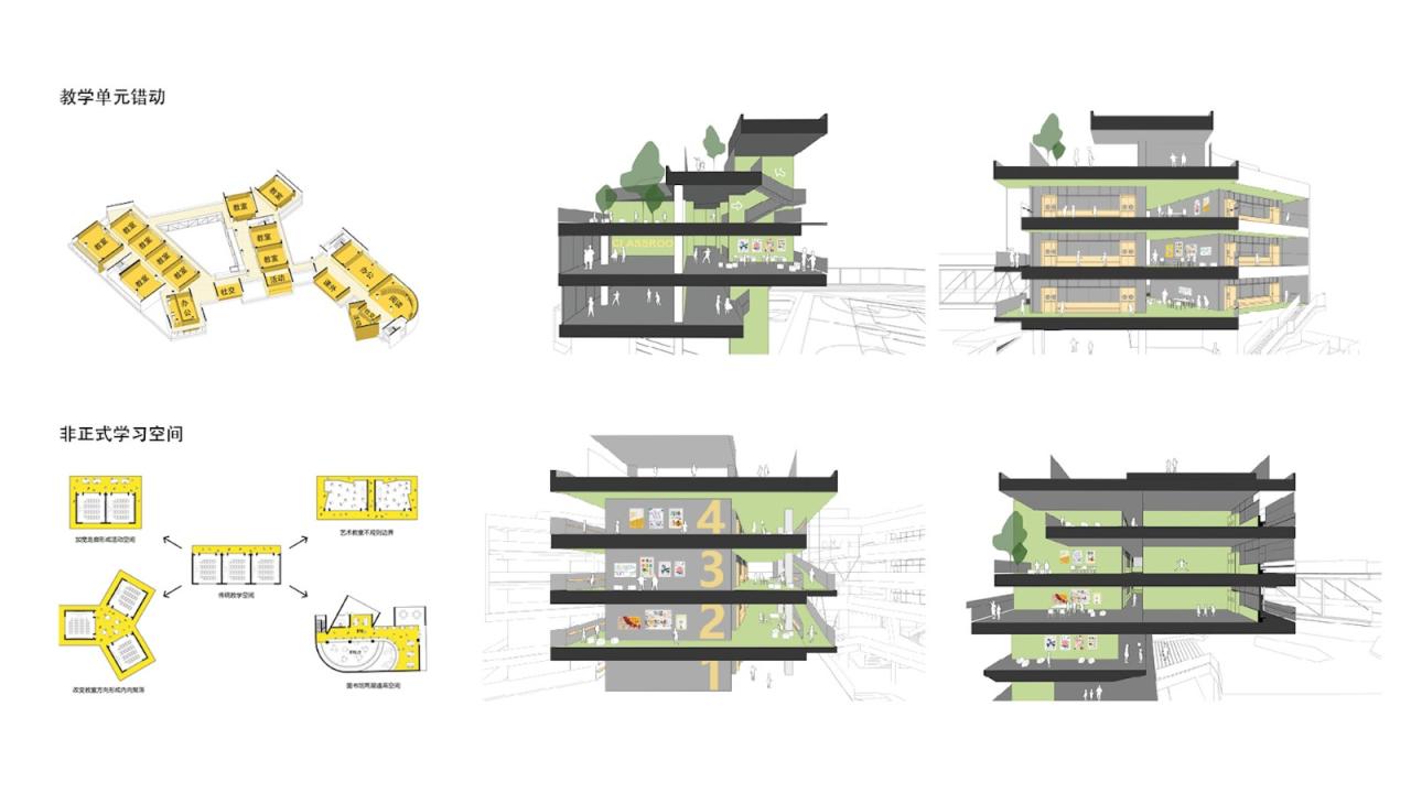 BIM建筑|深圳龙岗下雪村小学 / MAT