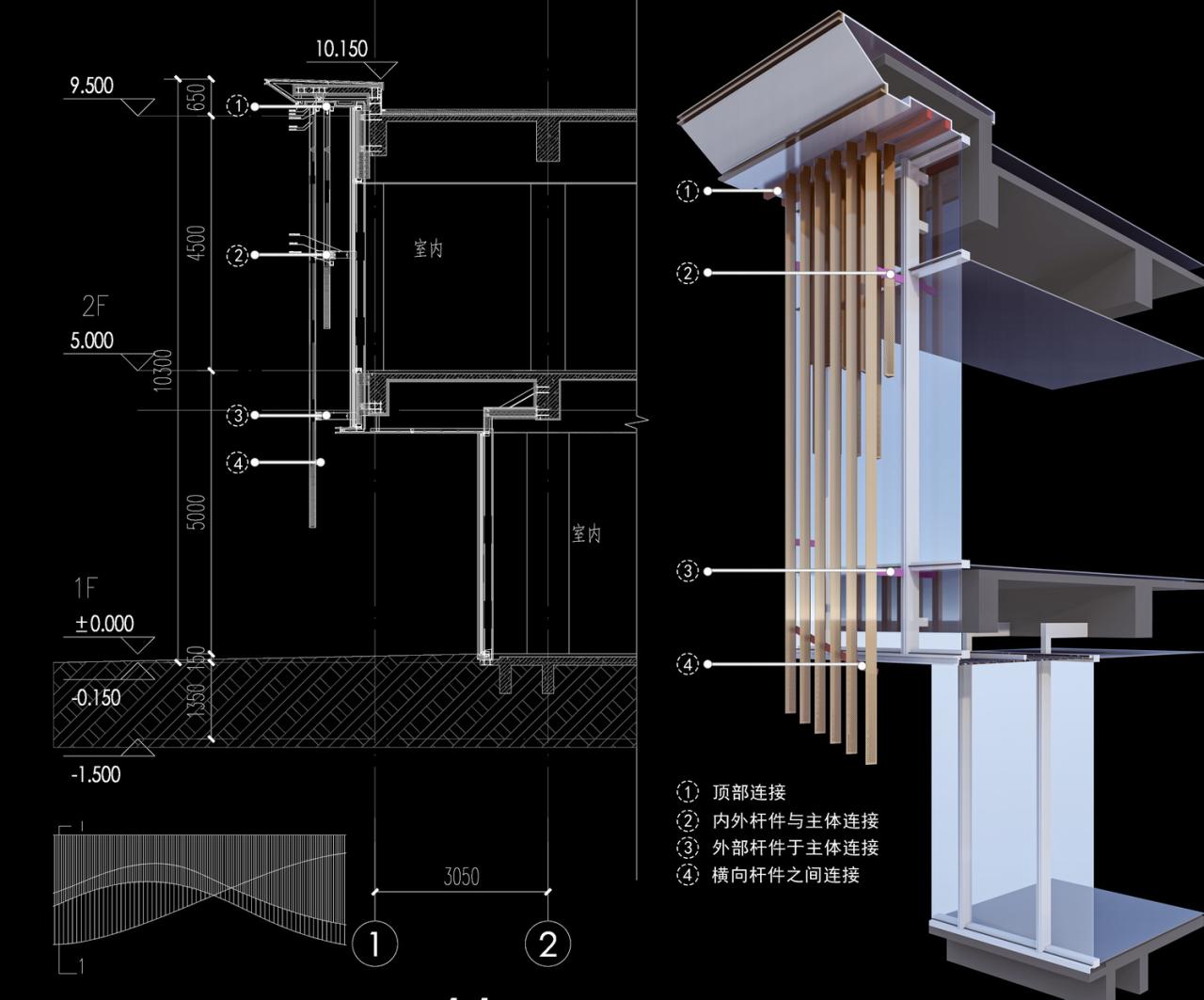 BIM建筑|流动魅力的艺术邂逅 如东金地至尚 ▪ 展示中心 / 成执设计