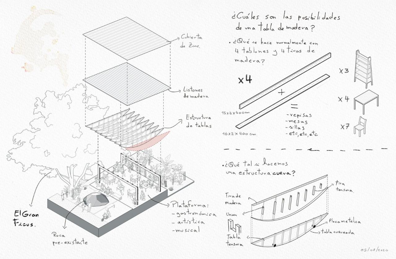 BIM建筑|村口榕树下，社区公共空间 Ficus Alto / Natura Futura Arquitectura