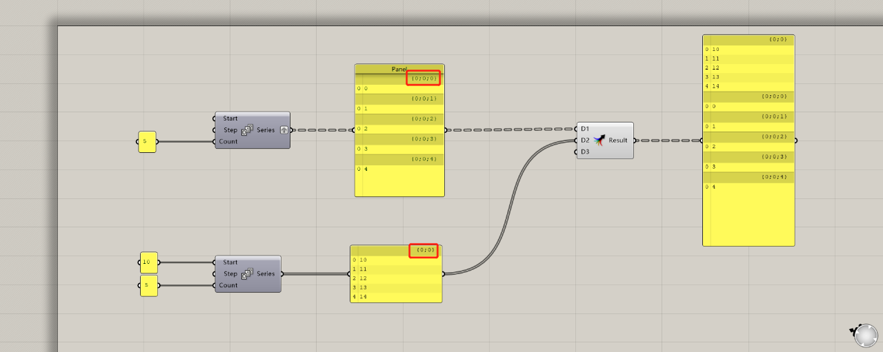 BIM问答|你了解Grasshopper数据运算规律吗？这篇文章告诉你！