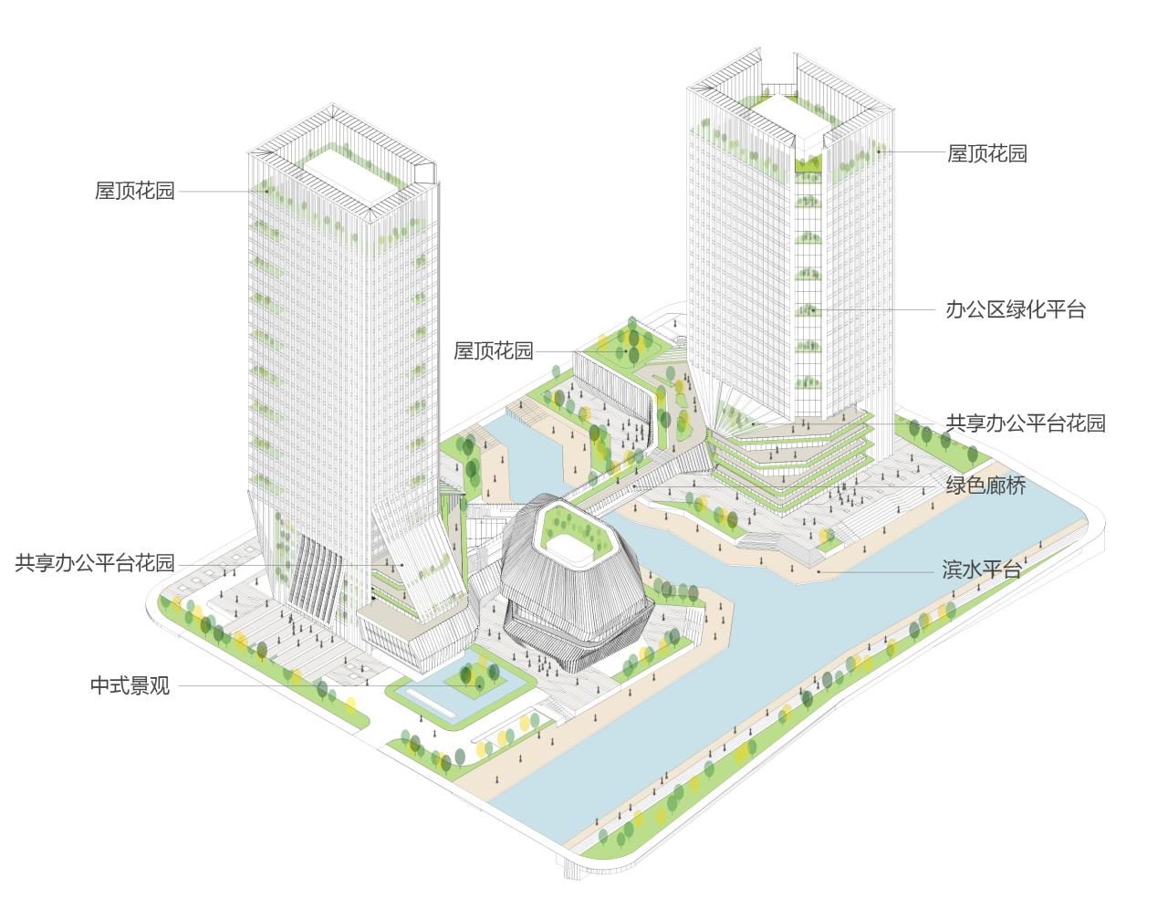 BIM建筑|GEN方案 | 一桥两相望:苏州高铁新城双子塔