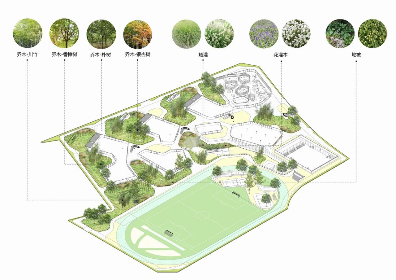 BIM建筑|天府新区海洋路中学 / MAT 超级建筑事务所