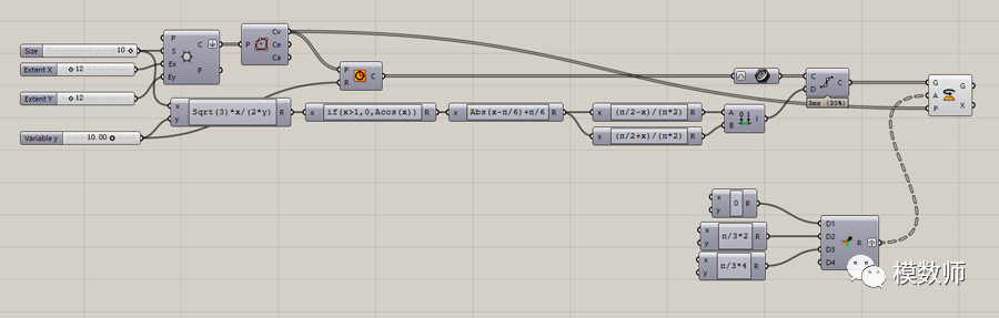 BIM问答|Grasshopper参数化设计教程——圈圈纹