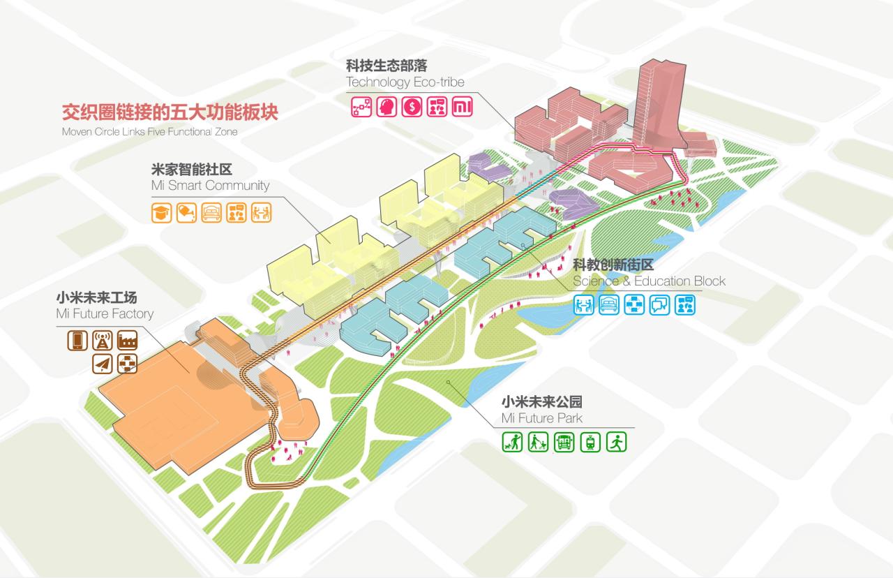 BIM建筑|小米北京新总部概念规划 / FTA