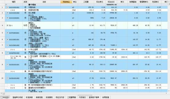 BIM问答|BIM案例：施工单位怎么用BIM做造价管理？以某住宅小区项目为例（下）