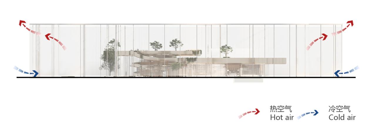 BIM建筑|婺川复园——遵义市务川县文化中心设计方案 / 外行建筑