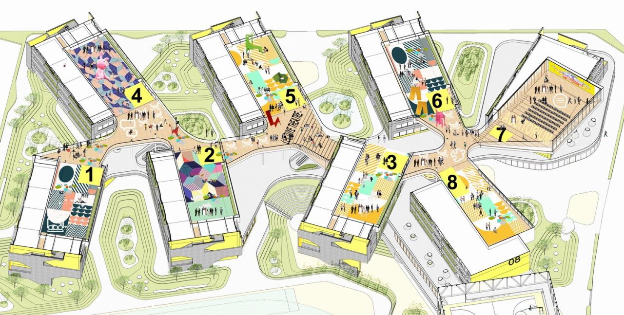 BIM建筑|天府新区海洋路中学 / MAT 超级建筑事务所