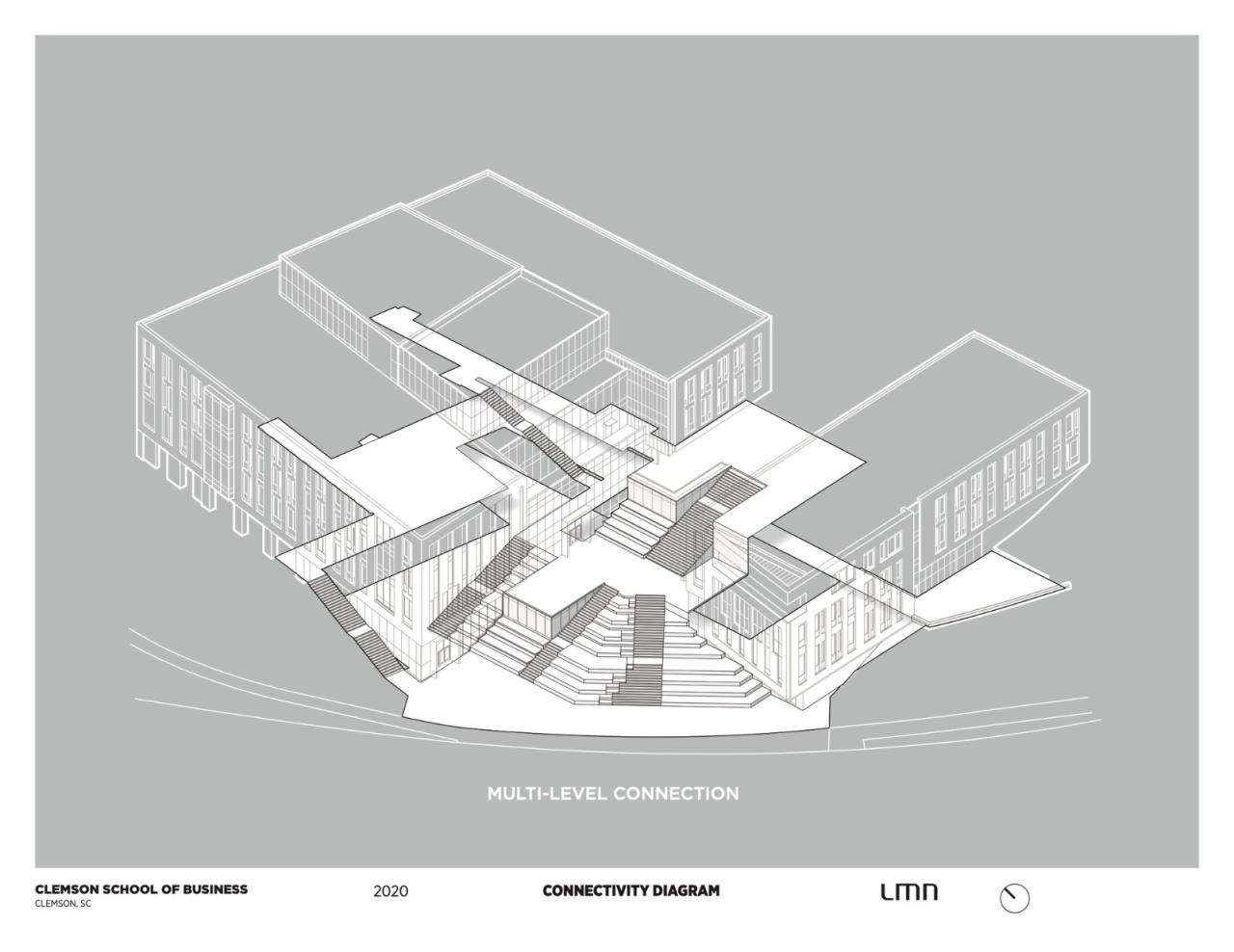 BIM建筑|Wilbur O. & Ann Powers 商学院 / LMN Architects