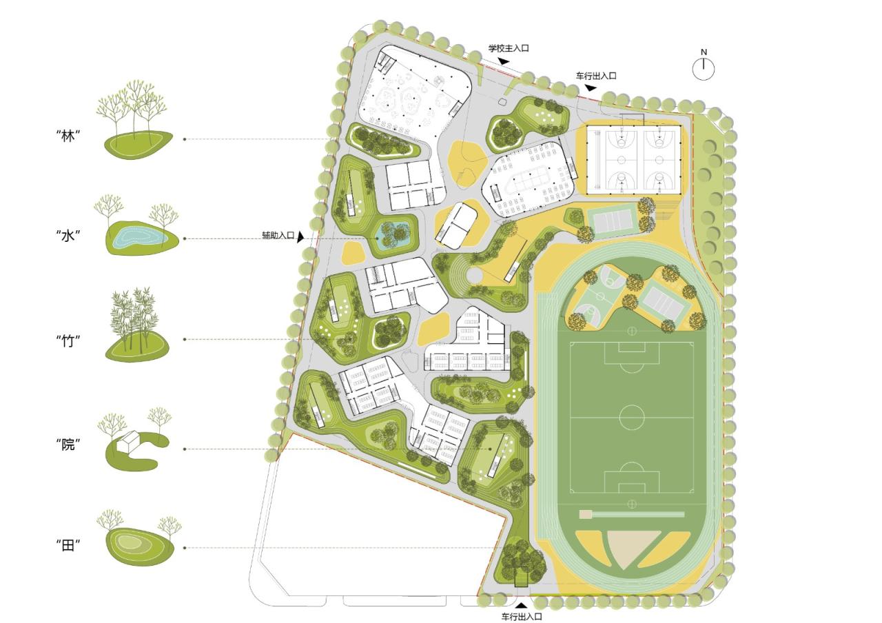 BIM建筑|天府新区海洋路中学 / MAT 超级建筑事务所