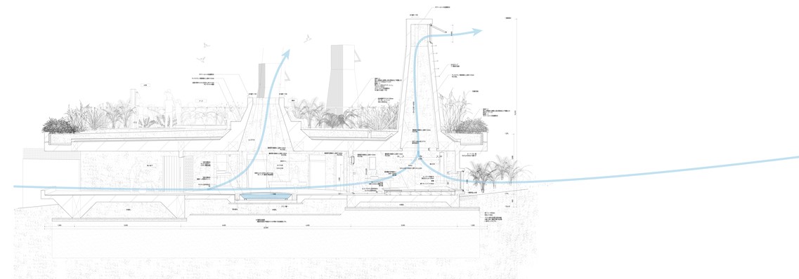 BIM建筑|通风烟囱护理之家 / 中村拓志 & NAP 建筑设计事务所