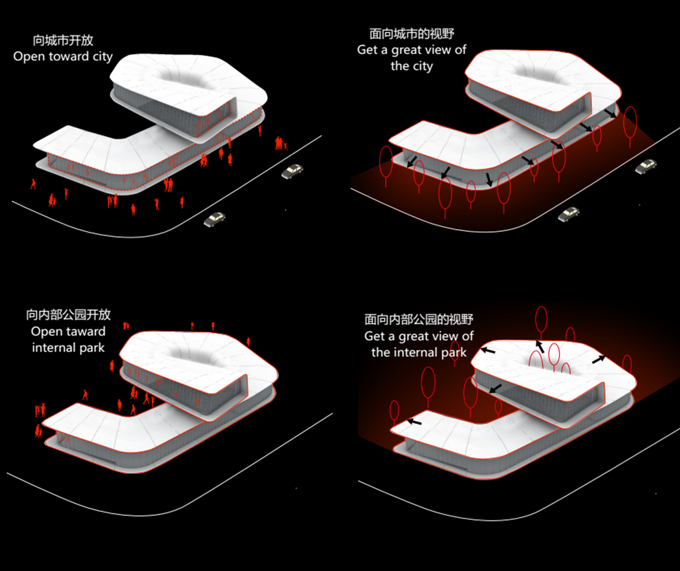 BIM建筑|反重力生长的有机体—洪湖·新滩展示中心 / UA尤安设计