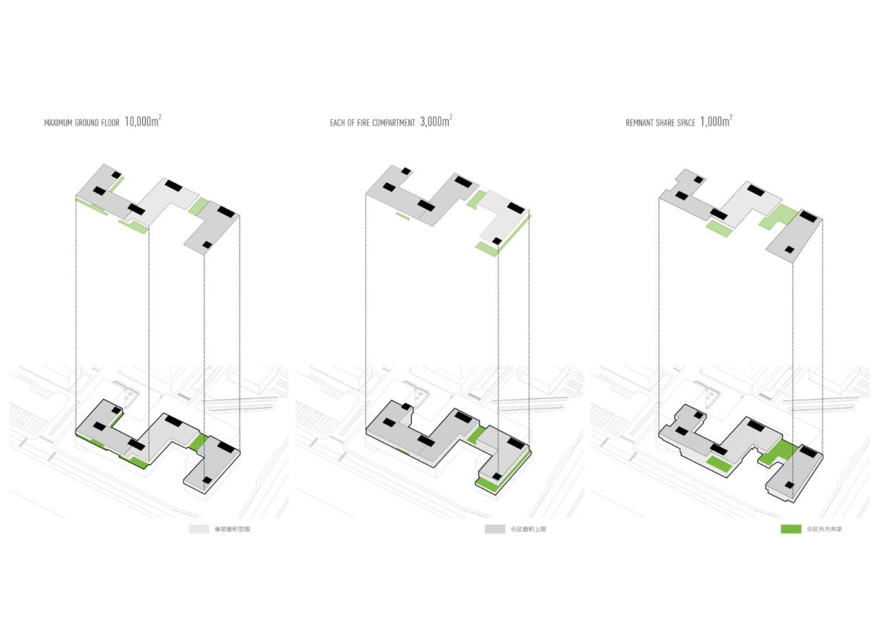 BIM建筑|西安环普国际科技园三期 / JJP Architects & Planners