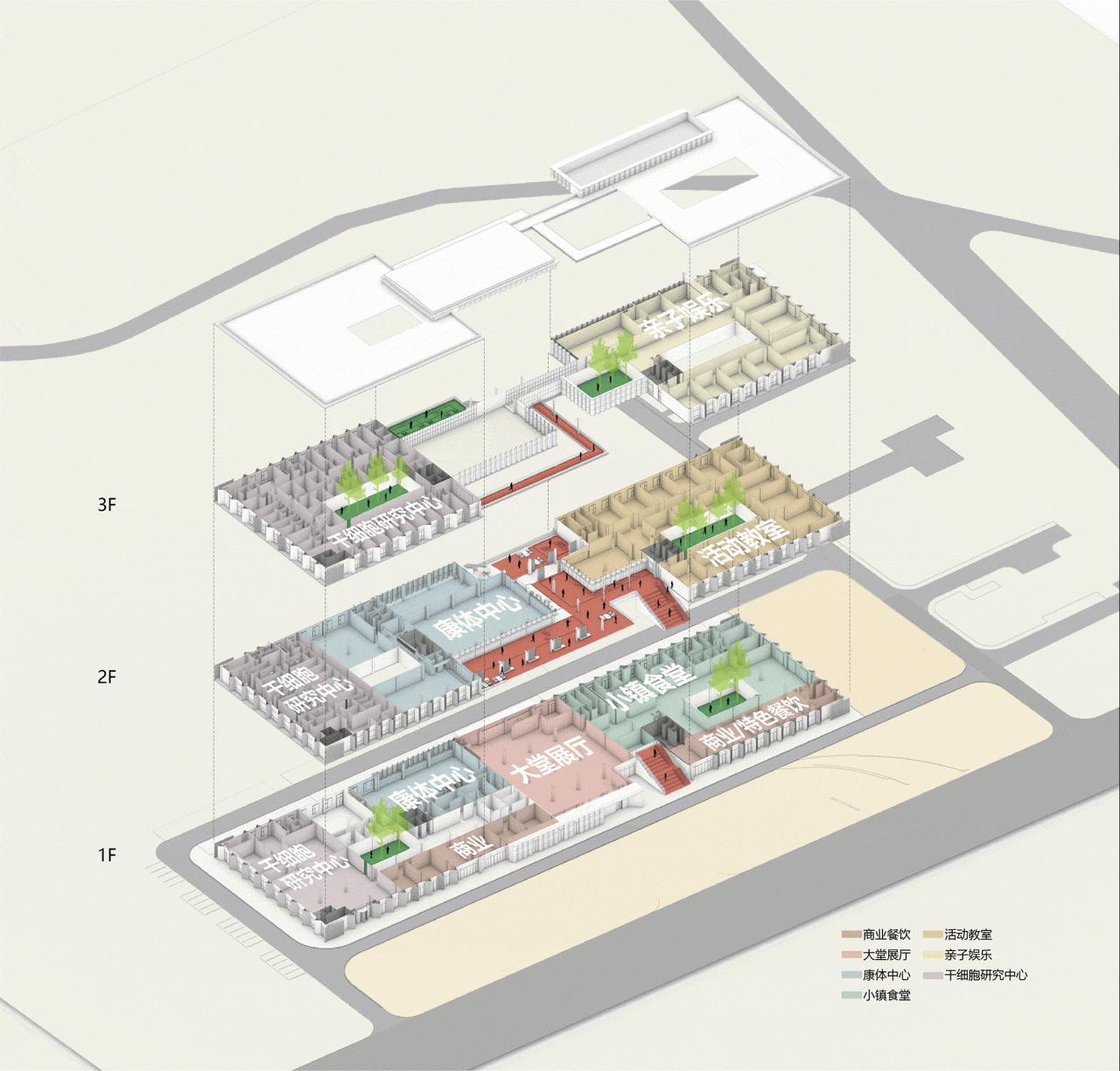 BIM建筑|废弃厂房改造康养配套 / 栖城设计