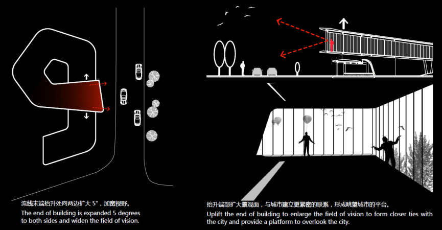 BIM建筑|反重力生长的有机体—洪湖·新滩展示中心 / UA尤安设计