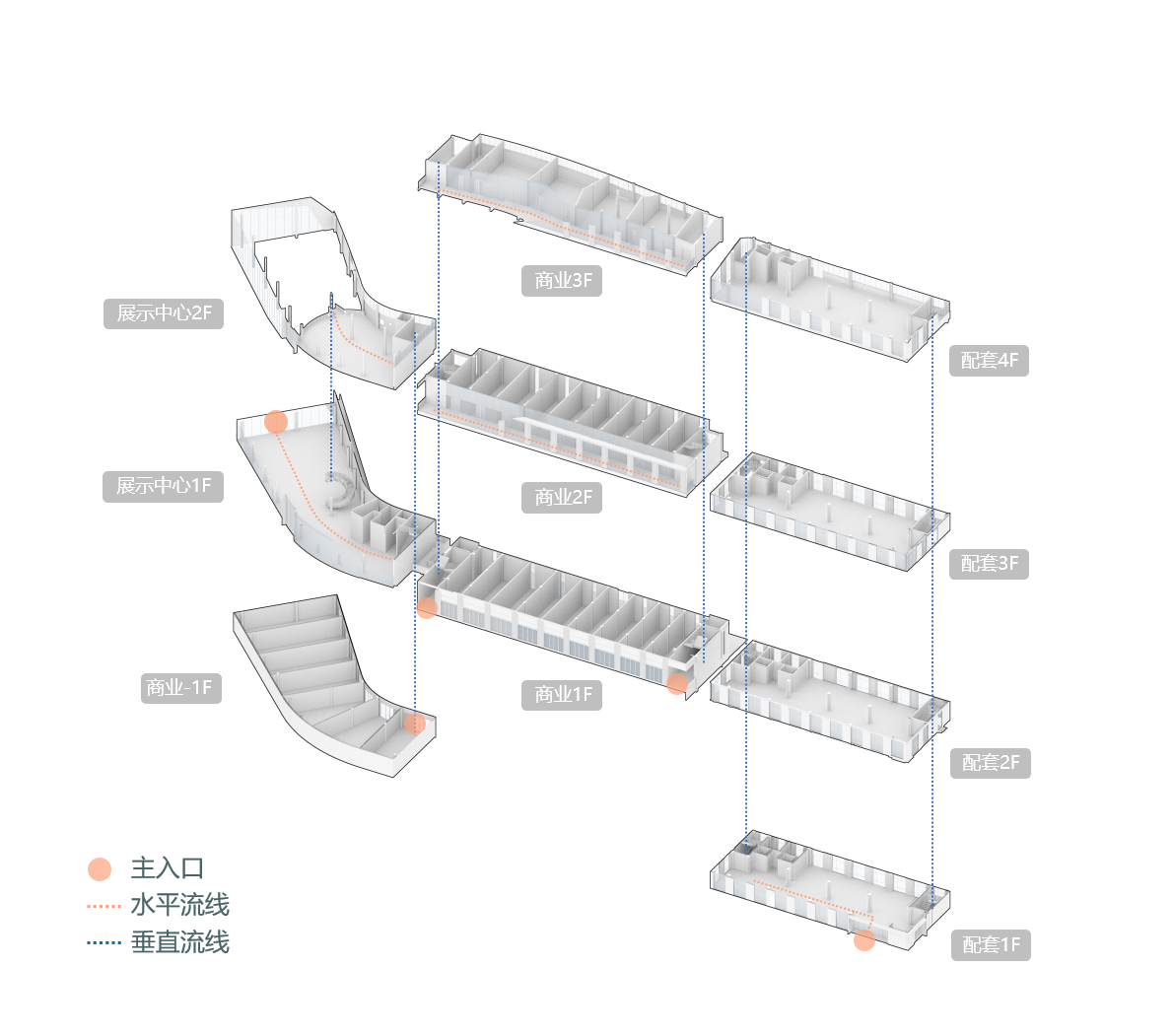 BIM建筑|丝带萦绕于山林间的遐想-昆明华侨城 ▪ 滇中乐活城社区中心 / 成执设计