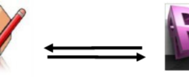 BIM问答|BIM能与哪些软件互通？BIM与其他软件的互通性-BIM建筑网