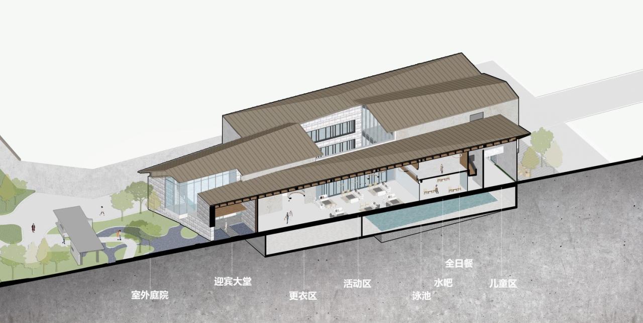 BIM建筑|上海中信泰富-仁恒海和院展示中心 / UA尤安设计
