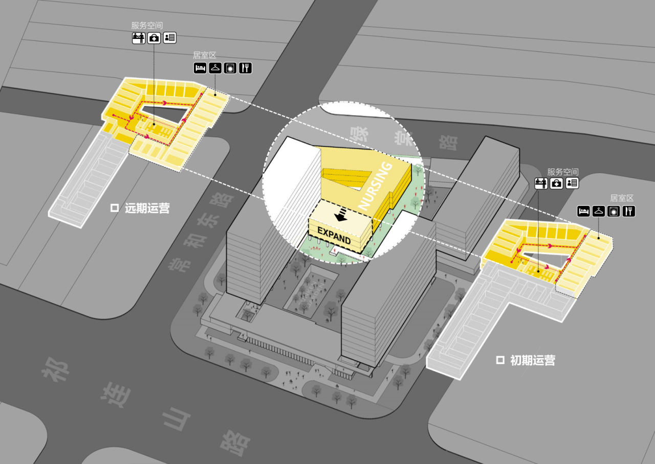 BIM建筑|理想社区：城市型康养， 国华人寿首家国际康养中心 / 栖城设计